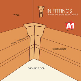 SKIRTING FITTINGS4